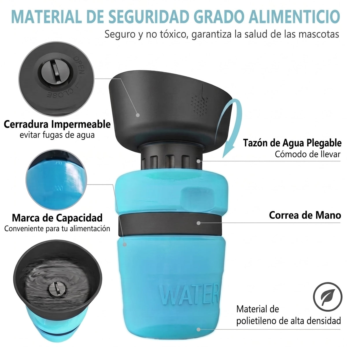 Especificaciones de la botella Kelo
